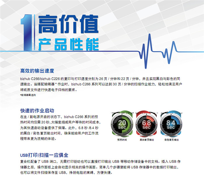 柯尼卡美能達(dá)C226彩色復(fù)印機(jī)高效的輸出速度-科頤辦公