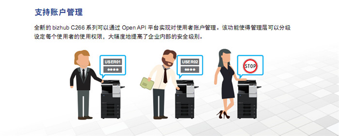 柯尼卡美能達(dá)C226彩色復(fù)印機(jī)支持的賬戶管理-科頤辦公