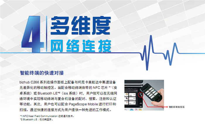 柯尼卡美能達(dá)C226彩色復(fù)印機(jī)智能終端的快速對(duì)接-科頤辦公