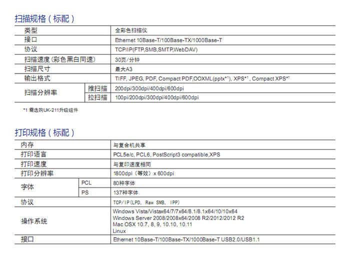 柯尼卡美能達(dá)C226彩色復(fù)印機(jī)掃描規(guī)格-科頤辦公