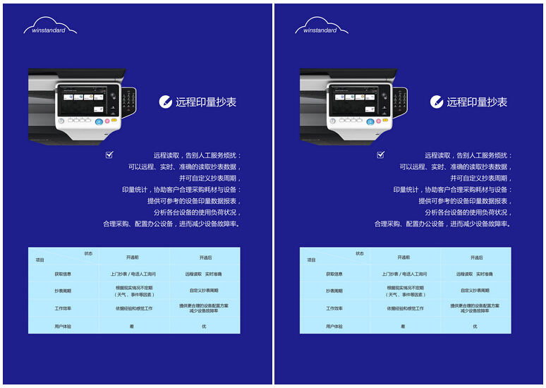 柯尼卡美能達攜萬企達推出全新“云打印”彩色復合機新品-科頤辦公 柯尼卡美能達攜萬企達推出全新“云打印”彩色復合機新品-科頤辦公