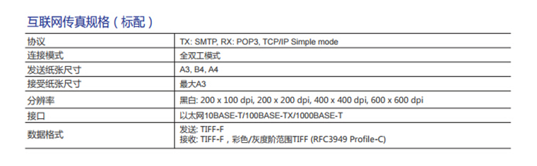 柯尼卡美能達308互聯(lián)網(wǎng)傳真規(guī)格-科頤辦公 柯尼卡美能達308互聯(lián)網(wǎng)傳真規(guī)格-科頤辦公