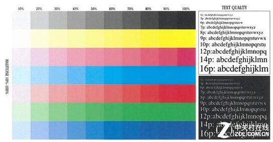 KDY樣張打印輸出效果局部
