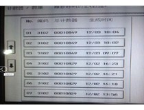 柯尼卡美能達復印機C554e一天跳好幾次C3102故障代碼，是什么問題？