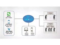 超級英雄再牛X，能讓你不加班嗎？柯尼卡美能達復(fù)印機能！