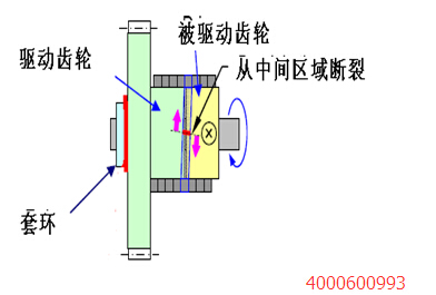 柯尼卡美能達BH163卡紙問題-科頤辦公